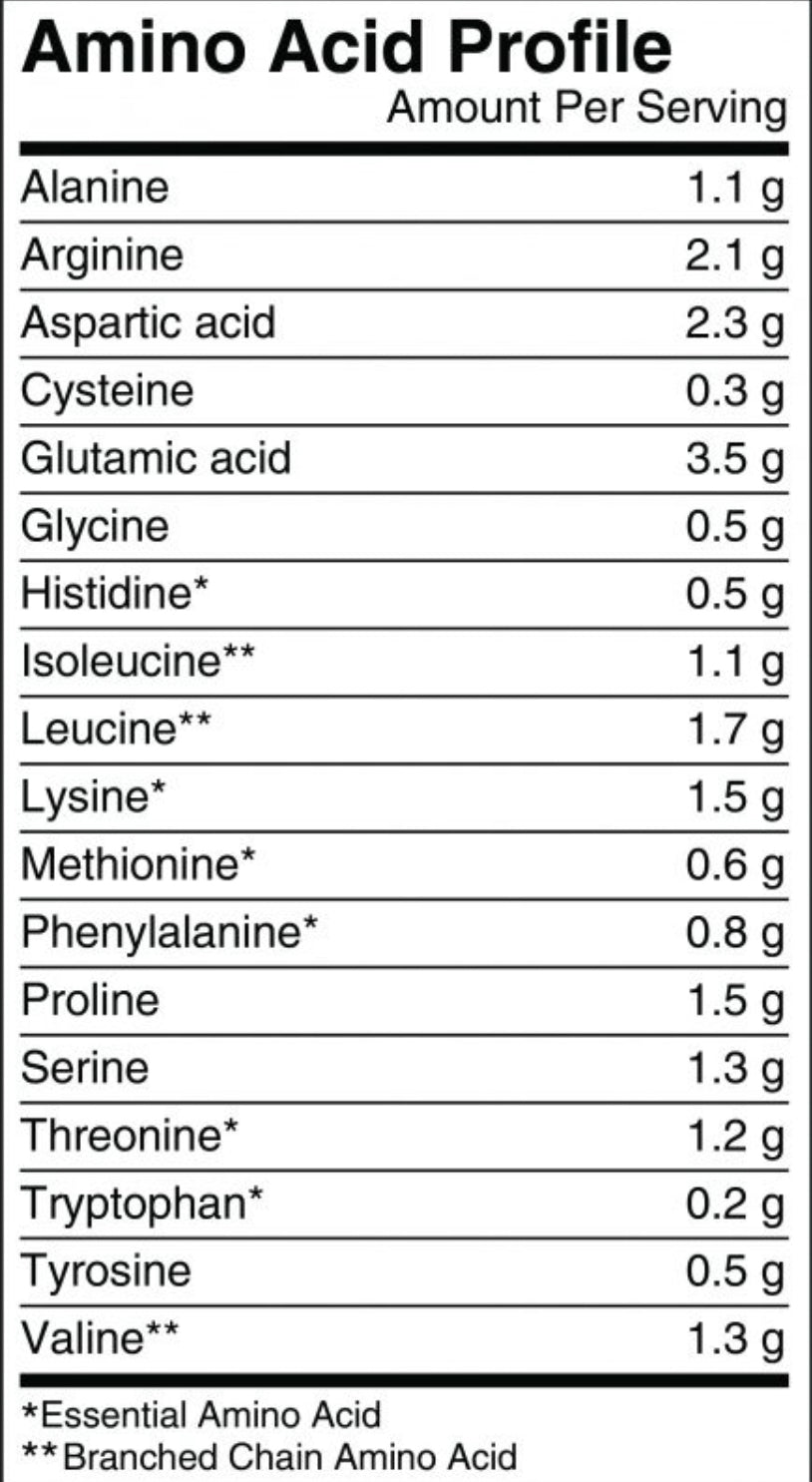 LivRecovered Vegan
